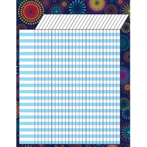 Image retrieved from Teacher Supply Store